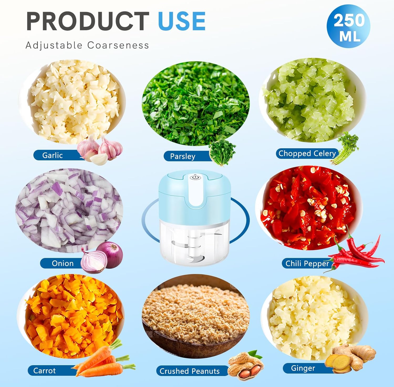 EASYSPEED Electric Garlic Chopper 1 Cup – Mini USB Wireless Food Processor