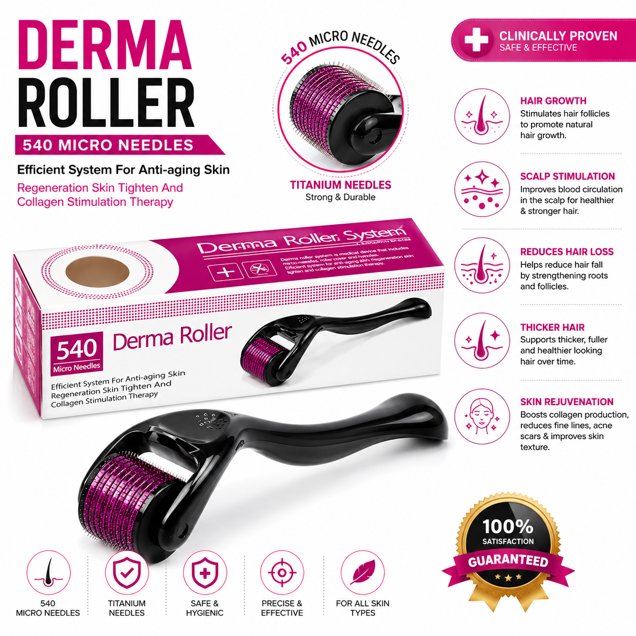 Beard Growth & Skin Rejuvenation  Derma Roller