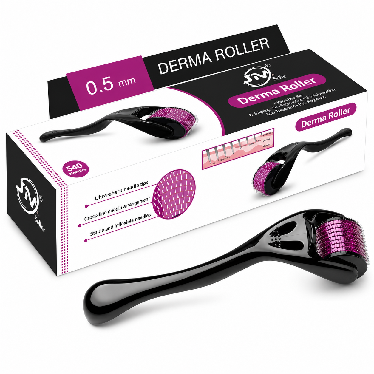 Beard Growth & Skin Rejuvenation  Derma Roller